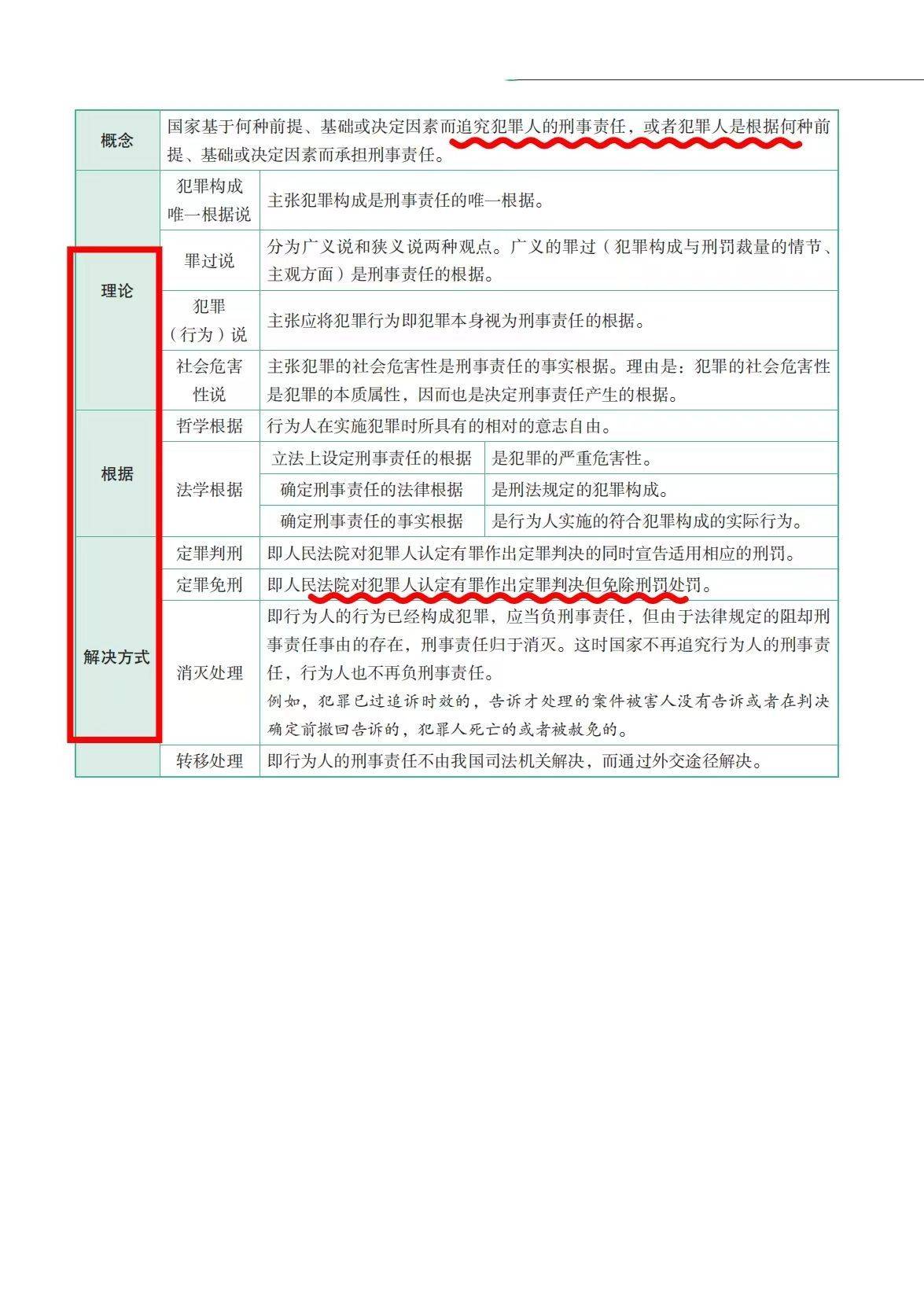 光明日报:最准一肖一码一一子中特-华政刑辩（六期）浦江刑事辩护论坛在沪成功举行